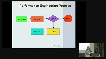 12. An XSLT Compiler written in XSLT: can it perform?