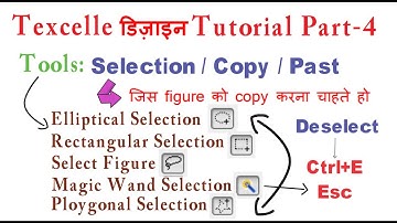 Texcelle Design Tutorial Part-4 | Jacquard Textile Designing | Nedgraphics | VOBOT