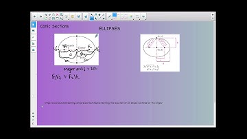 Kress~Honors Precalculus Video 9.2.1