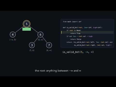 LeetCode 98. Validate Binary Search Tree