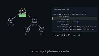 Full LeetCode 98. Validate Binary Search Tree Update