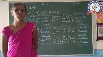 STD 2 KALLOL SEM 2 CH 6 PART 1