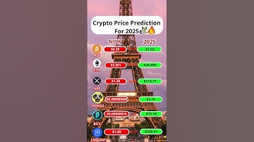 The top 5 best crypto coins for 2025! 🤯 what are your top 5 cryptocurrencies for this bullrun? 📈