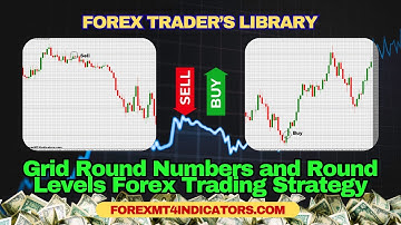 Grid Round Numbers and Round Levels Forex Trading Strategy