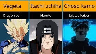 Anime villains who turned good