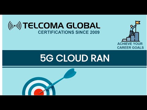 Cloud Radio Access Network for 5G: Cloud RAN (C-RAN) by TELCOMA Global