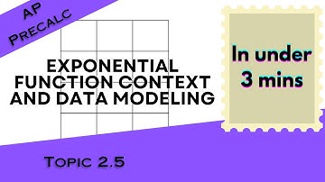 Exponential Function Context and Data Modeling in Under 3 mins (AP Precalculus Topic 2.5)