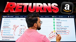 How to reduce Amazon Returns | Save loss from Amazon Returns