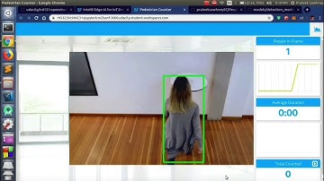 People Counter Application Using Intel OpenVINO Toolkit