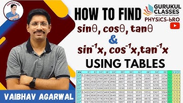 HOW TO FIND SIN, COS & TAN USING LOG TABLE |  HOW TO FIND SIN , COS AND TAN INVERSE OF ANY VALUE