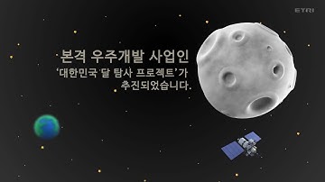 Delay/Disruption Tolerant Networking