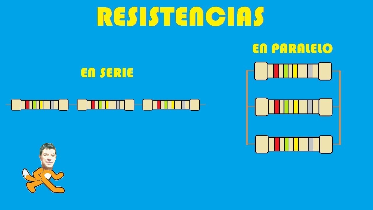 Calculador de resistencias