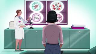 Asmd Facts Chapter 3 How Do You Know If You Or A Loved One Has Asmd?