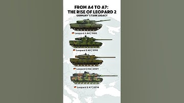 Leopard 2 Tanks: A4 to A7 – Full Evolution in 6 Seconds!