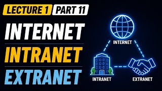 Internet vs Intranet vs Extranet | Computer Networks | Lecture 1 Part 11