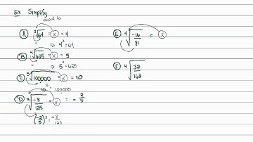 Intermediate Algebra - Rational Exponent Notation: The Concept