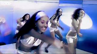 [110] El Chombo - Chacarron - (Latin - Intro Outro) - Dj Loco Cabana - Peru Ft. Jaay C