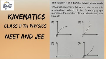 The velocity v of a particle moving along x-axis varies with position x as v= alpha root x ,where ..