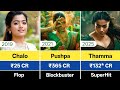 Rashmika Mandanna's Filmography: Hits & Flops 🎬