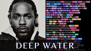 Kendrick verse on Deep Water | Rhymes Highlighted