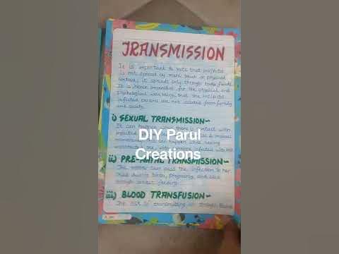 Investigatory project || Biology project on AIDS for Class12 ||HIV AIDS