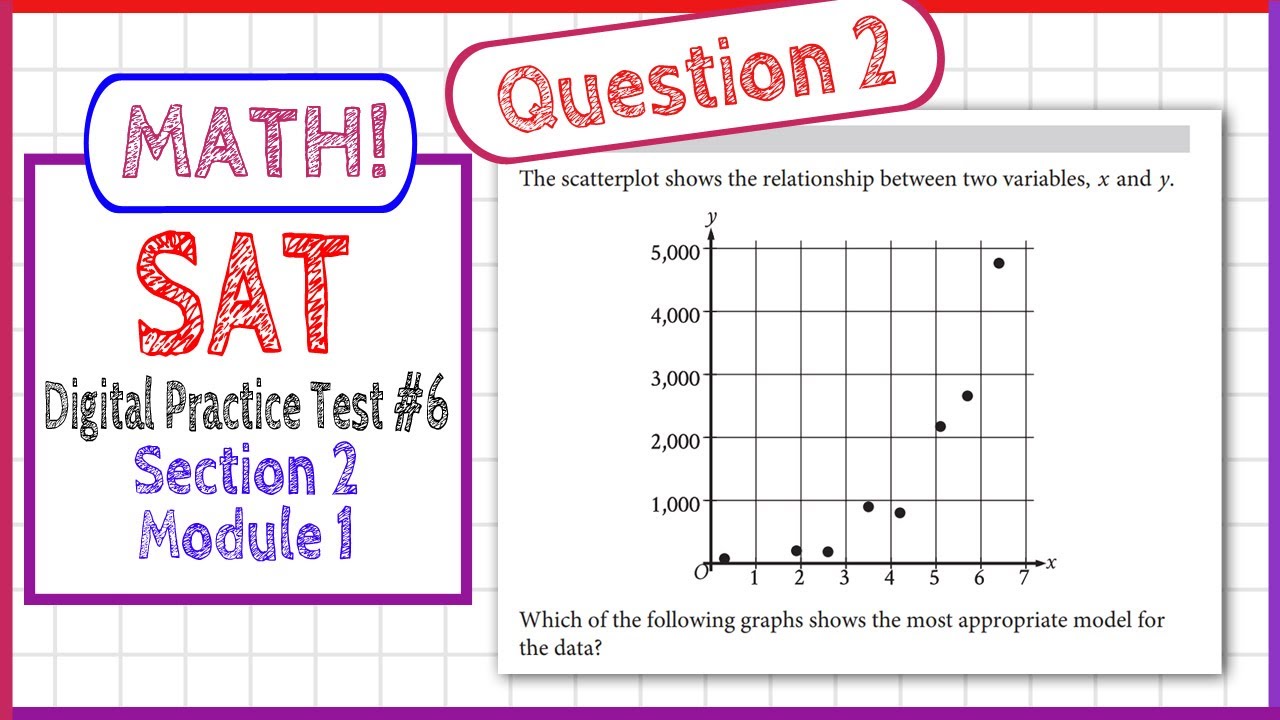 Question 2 in SAT Digital Practice Test #6, MATH Section 2 Module 1 ...