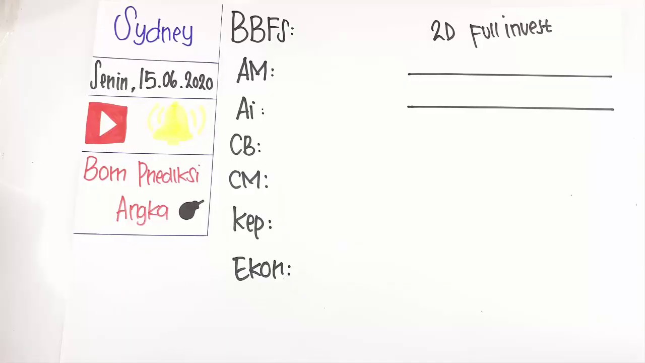 Sah Jp 3d Paus Result 1619 Bom Prediksi Angka Sydney Syd 18 Juni 2020 Jp Lagi Boski Youtube