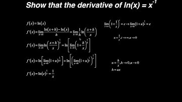 Catalyst University Math: Proof of the Derivative of Ln(x) (From Definition)