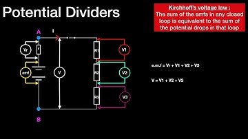 Advanced - Potential dividers