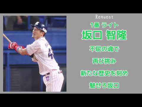 リクエスト応援歌38(再投稿)