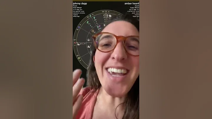 SYNASTRY OF JOHNNY DEPP AND AMBER HEARD // THE ASTROLOGY BEHIND THEIR RELATIONSHIP