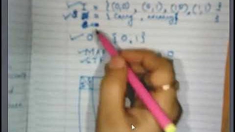 1: FSM for Binary adder :Theory of Computation