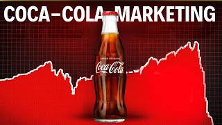 The Marketing Secrets of Coca-Cola | Strategy Explained