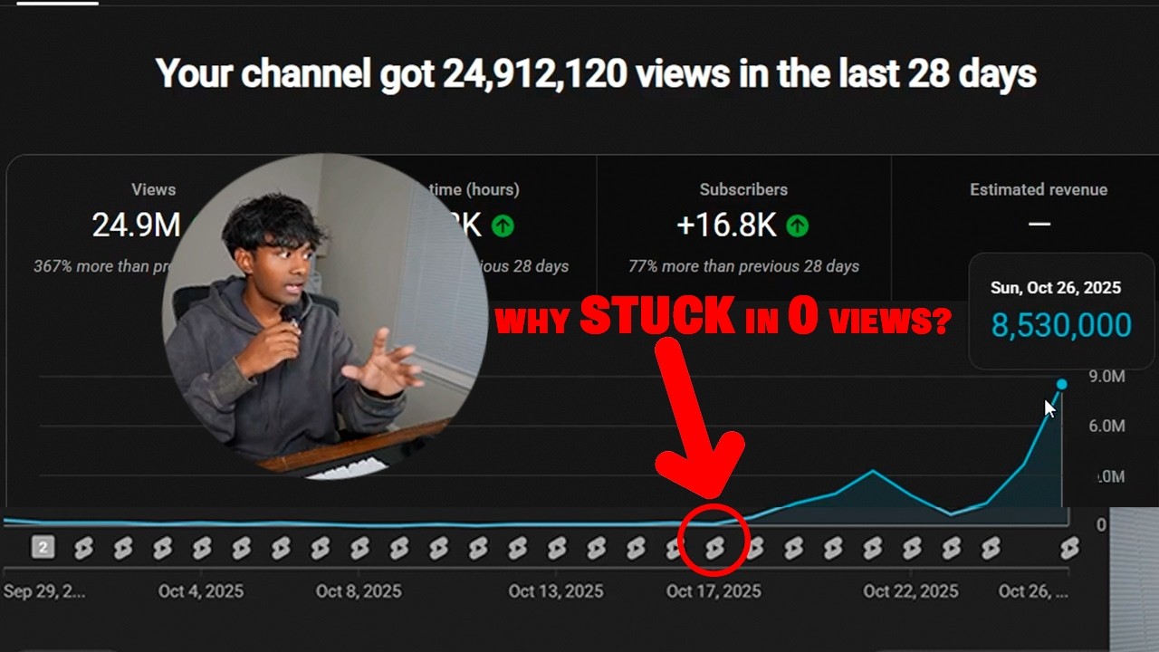 как сбежать из тюрьмы за 30 тысяч просмотров с помощью коротких видео на YouTube