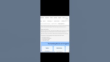 Agentforce Basics Quiz Solution