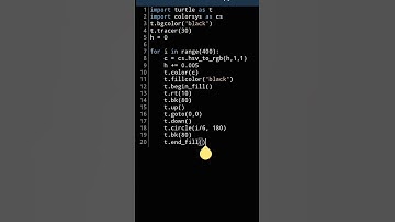 Python turtle graphic design 🤪 | python coding status 😍😜 #shorts   #programming  #turtle #python