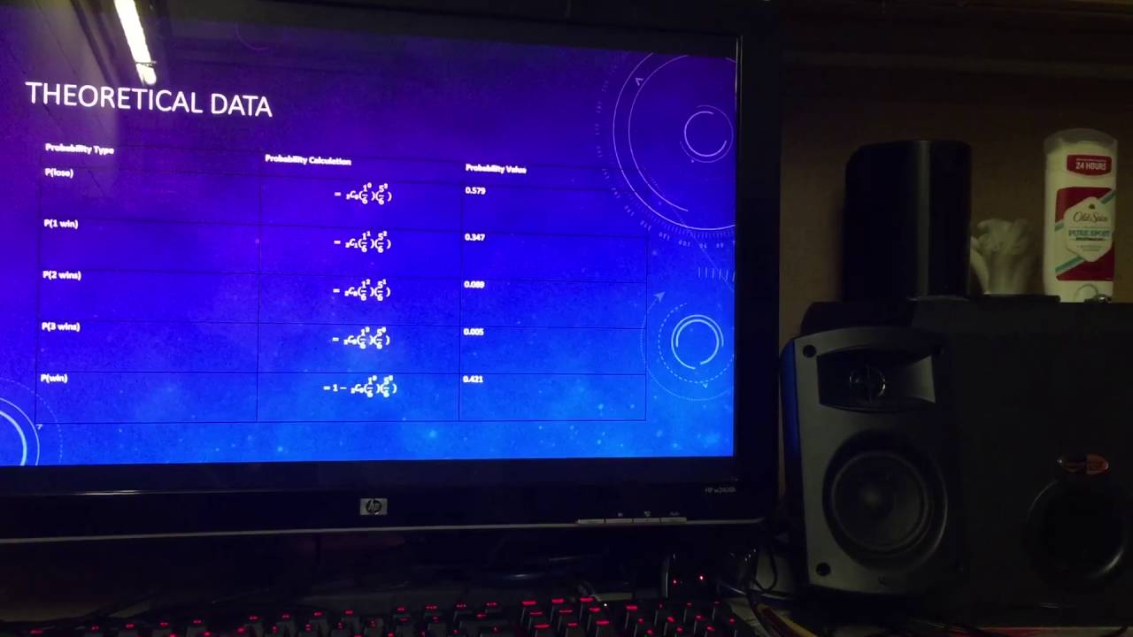 Chuck-a-luck video project