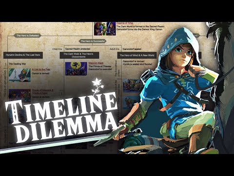 Breath of the Wild - The Timeline Dilemma and Placement