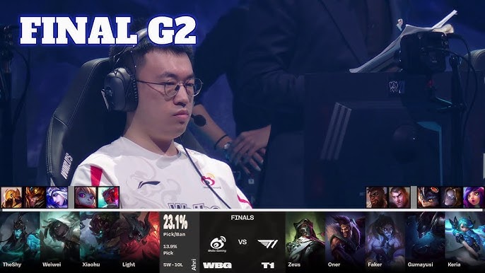 Mundial de LOL 2023: veja como assistir à final entre T1 e Weibo