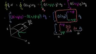 Green's theorem proof (part 2) | Multivariable Calculus | Khan Academy