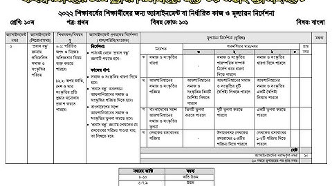 Class 10 Bangla Assignment 3rd Week || ১০ম শ্রেণির বাংলা এসাইনমেন্ট ২০২২ || Class 10 Assignment 2022