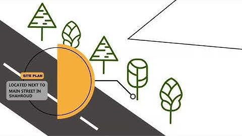 Motion Diagram for a project