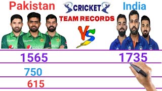 India vs Pakistan Comparison Cricket.ind vs pak Comparison