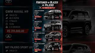 FORTUNER vs BLAZER VS PAJERO ULTIMATE BATTLE.