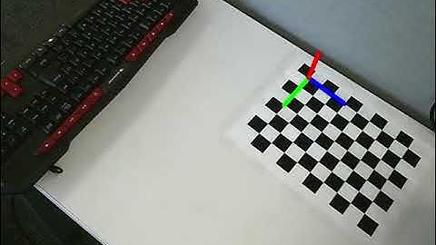 checkerboard 3d pose estimation via perspective-n-points (w/RANSAC) algorithm