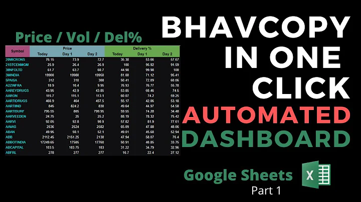 How to get Bhavcopy data || delivery % data   || automated data in googlesheets Part 1 - DayDayNews