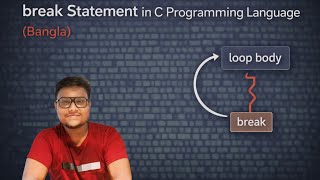 BREAK STATEMENTS IN C PROGRAMMING LANGUAGE (BANGLA)