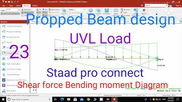 Propped Beam design, UVL Load Shear force Bending moment Diagram, in Staad pro connect.
