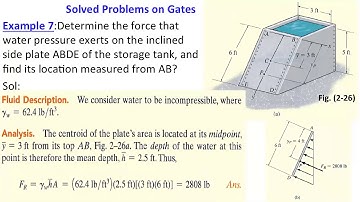 Fluid Mechanics/Ch. (2)/Lecture (10 Part 2)/2nd Stage/by Dr. Sabah F. H. Alhamdi
