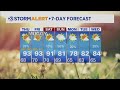 David Karnes&#39; Wednesday evening weather